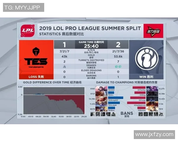 上海滑板队与武汉滑板队赛后复盘分析比赛节奏与战术对比