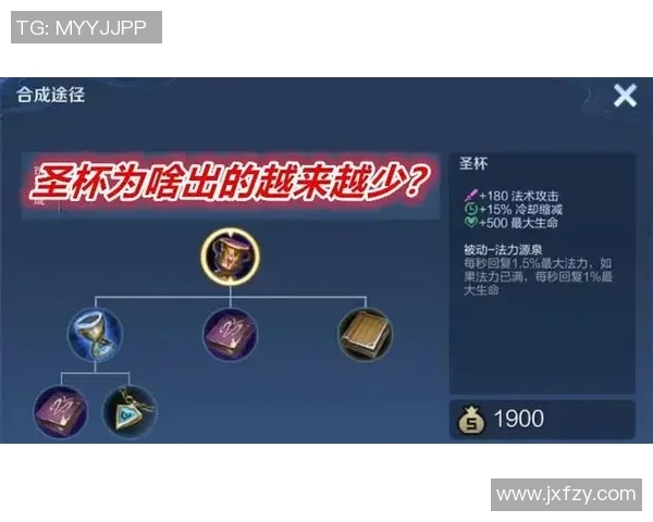 深度探讨王芳在王者荣耀中的成长与人生哲学之旅