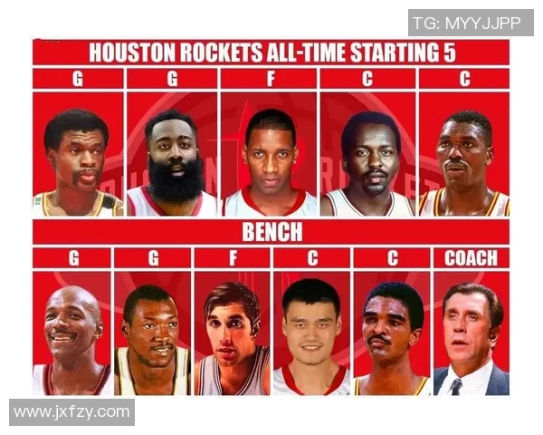 火箭队多少钱？球队估值与商业运作全解析