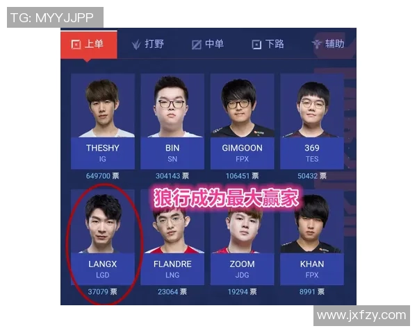 全明星赛分析：IG战术布局与表现的深度剖析与反思