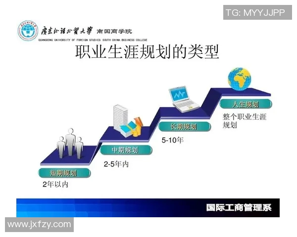 运动员英语能力提升对职业生涯的影响与实践策略分析
